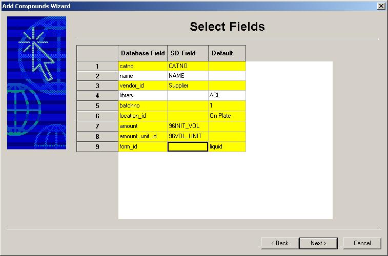 Compound Fields